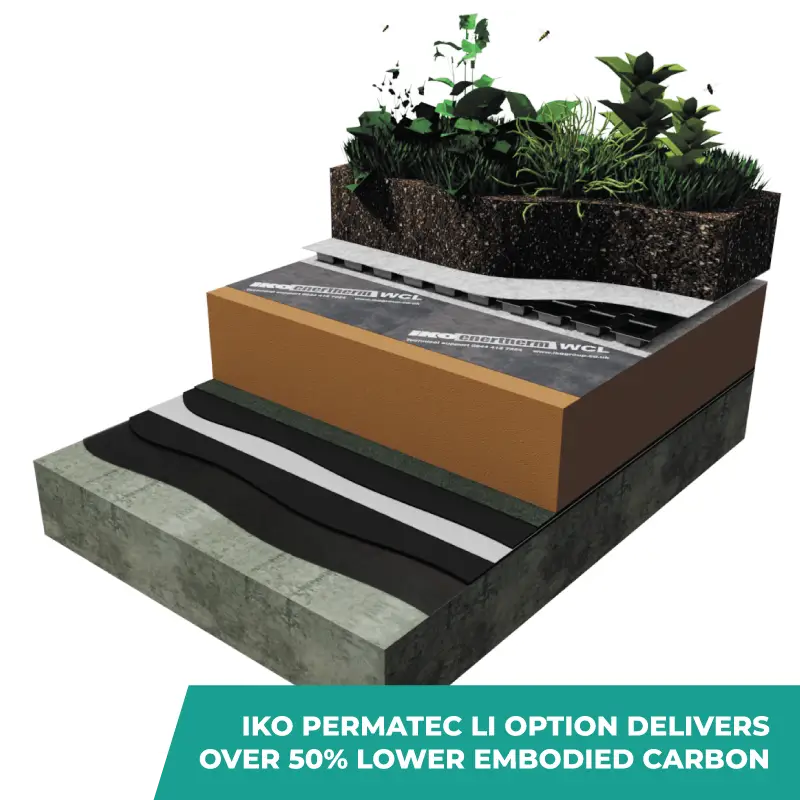 3D hot melt roofing system build-up graphic of the IKO Permatec anti-root inverted roof system