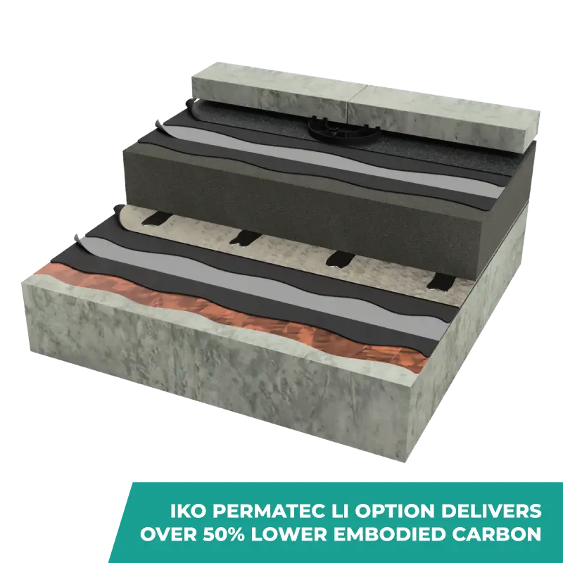 3D hot melt roofing build-up graphic of the IKO Permatec protected inverted roof system