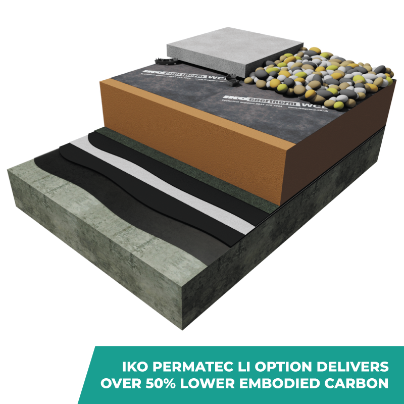 3D hot melt roofing build-up graphic of the IKO Permatec inverted roof system (Ecowrap standard inverted)