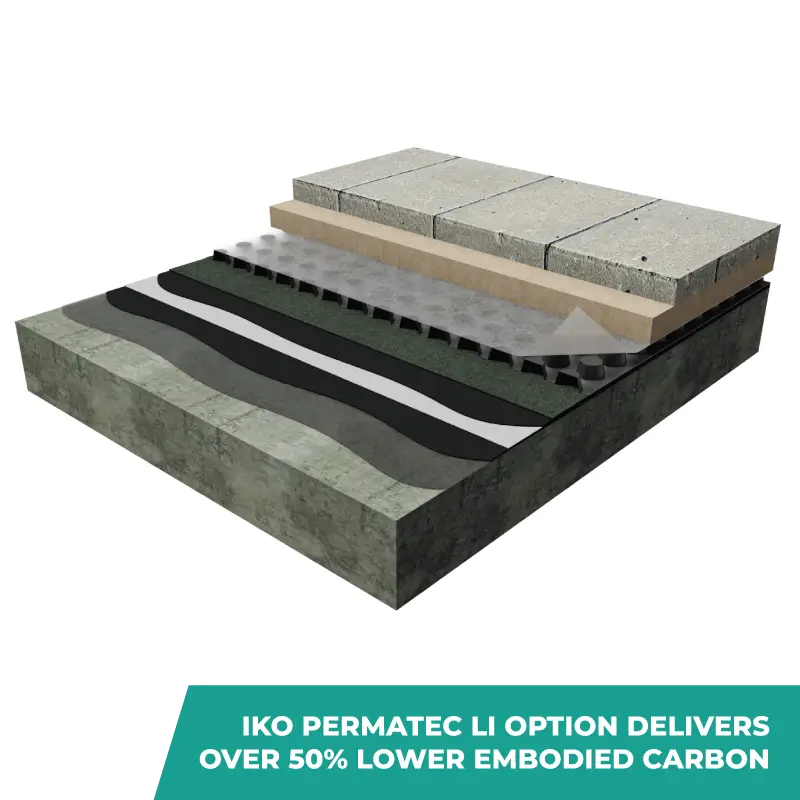 3D hot melt roofing build-up graphic of the IKO Permatec uninsulated podium roof system