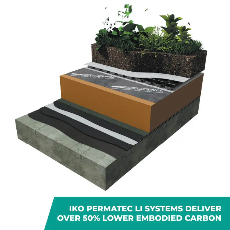 3D hot melt roofing system build-up graphic of the IKO Permatec LI anti-root inverted roof system