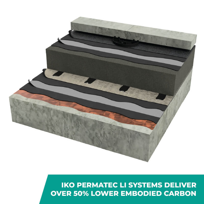 3D hot melt roofing build-up graphic of the IKO Permatec LI protected inverted roof system