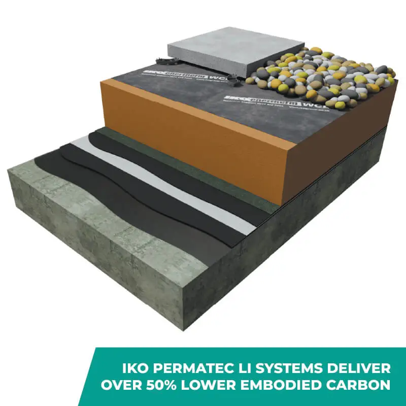 3D hot melt roofing build-up graphic of the IKO Permatec LI inverted roof system