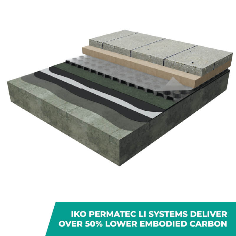 3D hot melt roofing build-up graphic of the IKO Permatec LI uninsulated podium roof system